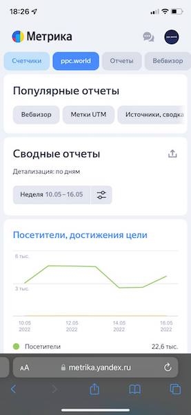 Яндекс обновил мобильную версию Метрики
Яндекс обновил мобильную версию Метрики