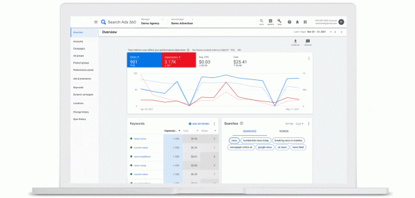 
            Новости интернет-рекламы за февраль 2022 года
        