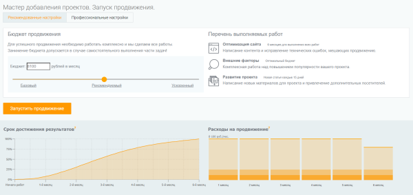 Как персональный менеджер PromoPult помог увеличить заявки из поиска в 7 раз за 3 месяца. Кейс Как персональный менеджер PromoPult помог увеличить заявки из поиска в 7 раз за 3 месяца. Кейс