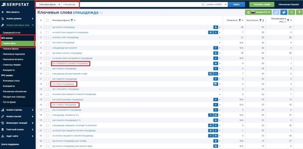 Как генерировать лиды через инфозапросы: руководство и примеры из практики Как генерировать лиды через инфозапросы: руководство и примеры из практики