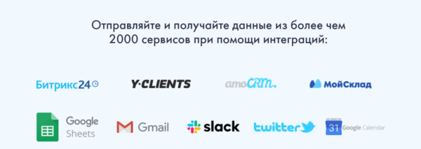 Сервисы No-code в России: как создать сайт, приложение и сервис без разработчиков Сервисы No-code в России: как создать сайт, приложение и сервис без разработчиков