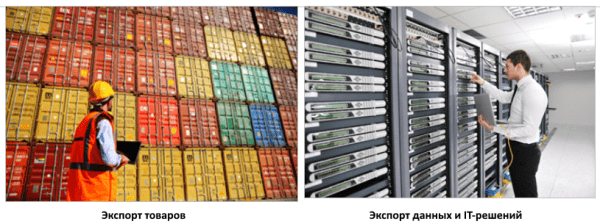 Международный бизнес: планируем выход на рынки Азии Международный бизнес: планируем выход на рынки Азии