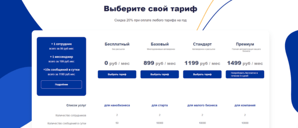 Сервисы No-code в России: как создать сайт, приложение и сервис без разработчиков Сервисы No-code в России: как создать сайт, приложение и сервис без разработчиков
