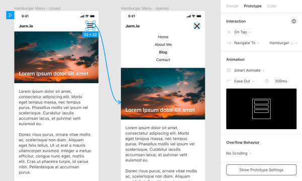 Онлайн-сервис Figma: все, что нужно знать разработчику Онлайн-сервис Figma: все, что нужно знать разработчику