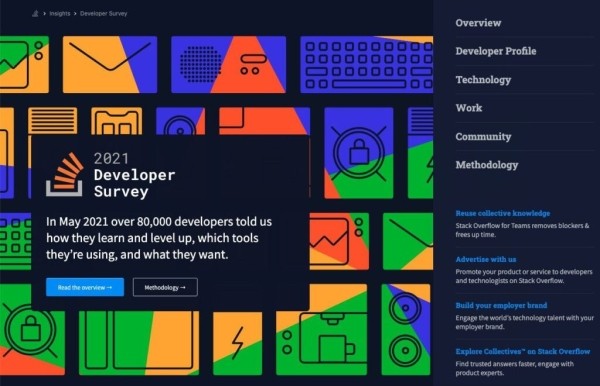Актуальные тактики линкбилдинга: что работает, а что нет
Актуальные тактики линкбилдинга: что работает, а что нет