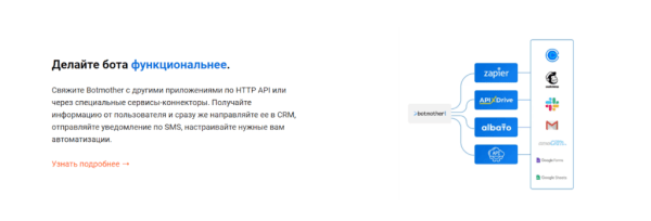 Сервисы No-code в России: как создать сайт, приложение и сервис без разработчиков Сервисы No-code в России: как создать сайт, приложение и сервис без разработчиков