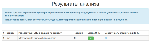 Санкции поисковых систем: фильтры Яндекса и Google. Как выйти из бана Санкции поисковых систем: фильтры Яндекса и Google. Как выйти из бана
