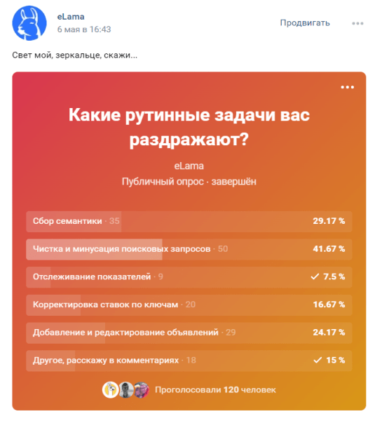 Плюс три часа в сутках: как я избавляюсь от рутины в работе с Директом Плюс три часа в сутках: как я избавляюсь от рутины в работе с Директом