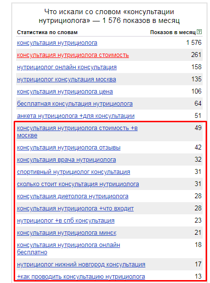 Статус «Мало показов» в Яндекс.Директе: как его снять и снова показывать рекламу