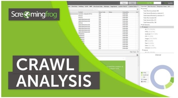 Топ-5 бесплатных инструментов для анализа сайта Топ-5 бесплатных инструментов для анализа сайта