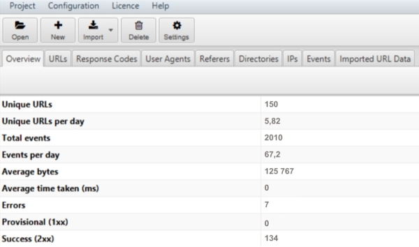 Как посчитать краулинговый бюджет и понять, есть ли препятствия к попаданию в выдачу Как посчитать краулинговый бюджет и понять, есть ли препятствия к попаданию в выдачу