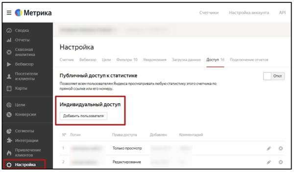 Товарные кампании в Яндекс Директе: когда они полезны, как настроить и оценить результат
Товарные кампании в Яндекс Директе: когда они полезны, как настроить и оценить результат