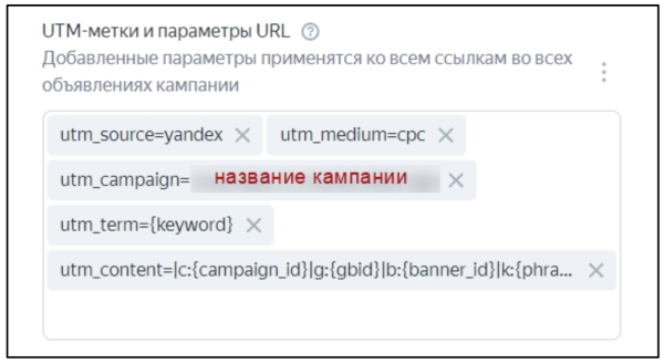 Товарные кампании в Яндекс Директе: когда они полезны, как настроить и оценить результат
Товарные кампании в Яндекс Директе: когда они полезны, как настроить и оценить результат