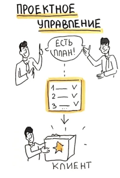 Продуктовый подход в SEO: новая эпоха поисковой оптимизации Продуктовый подход в SEO: новая эпоха поисковой оптимизации