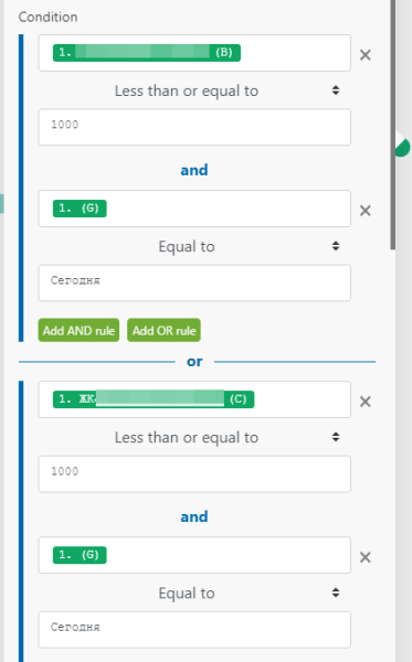 Узнать за 10 секунд: как автоматизировать проверку остатков в личных кабинетах «Яндекс.Недвижимости»