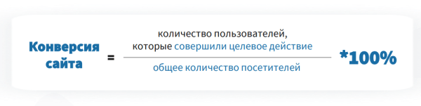 От знакомства до покупки: как построить эффективную воронку продаж в 2022 году От знакомства до покупки: как построить эффективную воронку продаж в 2022 году