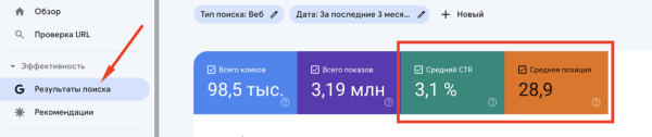 Как получить больше трафика за счет оптимизации сниппета
Как получить больше трафика за счет оптимизации сниппета