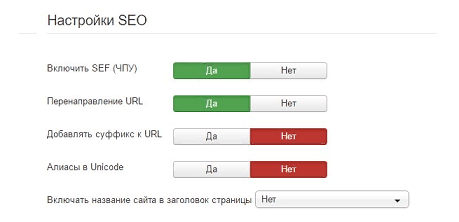 Как настроить автогенерацию ЧПУ и метатегов для интернет-магазина и привлечь целевой трафик