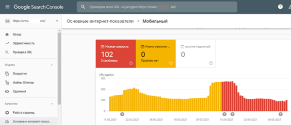 Как попасть в топ-10 Yandex и Google при продвижении сайта на регион Молдовы
Как попасть в топ-10 Yandex и Google при продвижении сайта на регион Молдовы