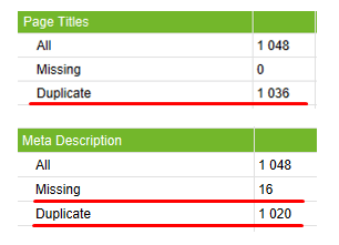 Как попасть в топ-10 Yandex и Google при продвижении сайта на регион Молдовы
Как попасть в топ-10 Yandex и Google при продвижении сайта на регион Молдовы