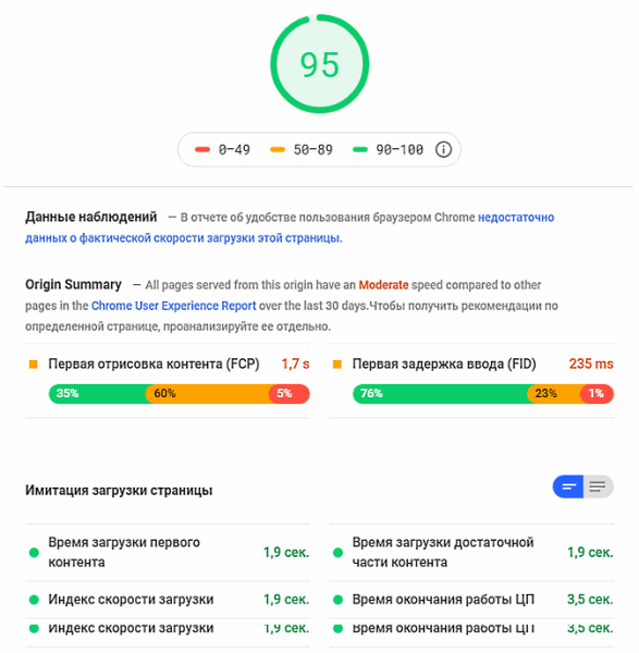 43 пункта по оптимизации медицинских сайтов под EAT-факторы 43 пункта по оптимизации медицинских сайтов под EAT-факторы