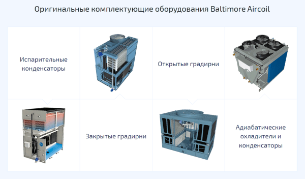 Особенности SEO в узкой нише. Кейс компании Bacparts