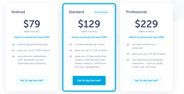 Конструкторы мобильных приложений или кастомная разработка? Честный разбор от Purrweb