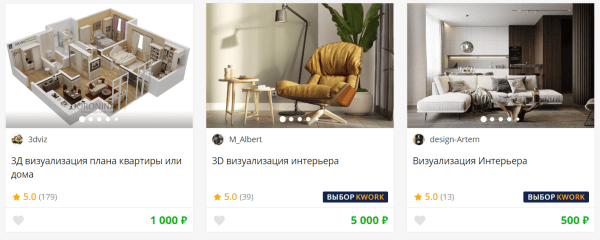 Где искать работу дизайнеру