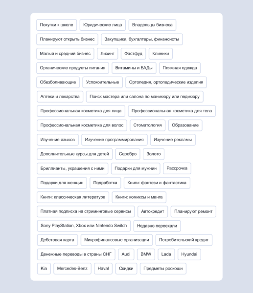 Тренды digital-маркетинга на 2023 год Тренды digital-маркетинга на 2023 год