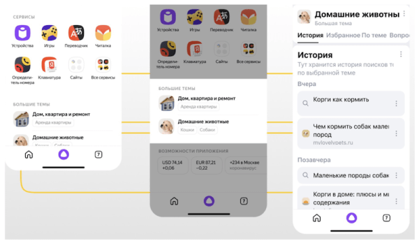 Новый алгоритм Яндекса Y2 – все, что нужно знать SEO-специалисту
Новый алгоритм Яндекса Y2 – все, что нужно знать SEO-специалисту