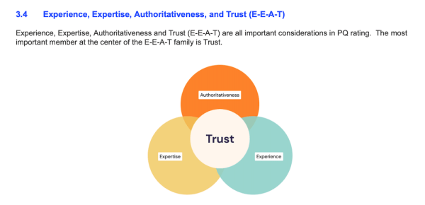 Google добавил в формулу E-A-T еще одну Е
Google добавил в формулу E-A-T еще одну Е