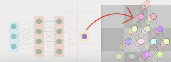 Новый алгоритм Яндекса Y2 – все, что нужно знать SEO-специалисту
Новый алгоритм Яндекса Y2 – все, что нужно знать SEO-специалисту