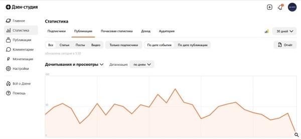 Новости интернет-рекламы за ноябрь 2022 года
Новости интернет-рекламы за ноябрь 2022 года