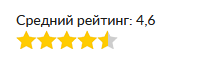 Как правильно оптимизировать карточку товара или 21 шаг к успеху
Как правильно оптимизировать карточку товара или 21 шаг к успеху