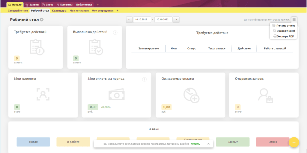 9 российских CRM для интернет-магазинов. Обзор 9 российских CRM для интернет-магазинов. Обзор