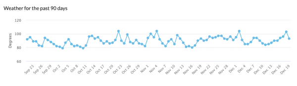Западные специалисты о влиянии December 2022 link spam update
Западные специалисты о влиянии December 2022 link spam update