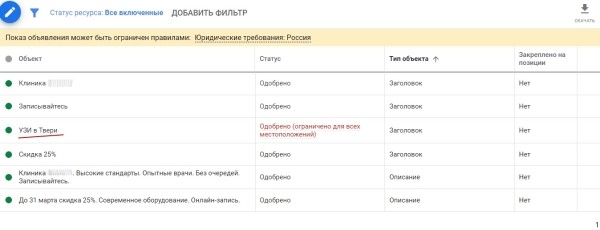 Особенности медицинского интернет-маркетинга: как продвинуть в ТОП сайт клиники Особенности медицинского интернет-маркетинга: как продвинуть в ТОП сайт клиники