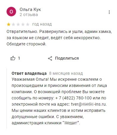 Особенности медицинского интернет-маркетинга: как продвинуть в ТОП сайт клиники Особенности медицинского интернет-маркетинга: как продвинуть в ТОП сайт клиники