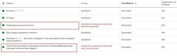 Особенности медицинского интернет-маркетинга: как продвинуть в ТОП сайт клиники Особенности медицинского интернет-маркетинга: как продвинуть в ТОП сайт клиники