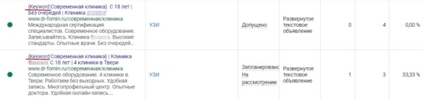 Особенности медицинского интернет-маркетинга: как продвинуть в ТОП сайт клиники Особенности медицинского интернет-маркетинга: как продвинуть в ТОП сайт клиники