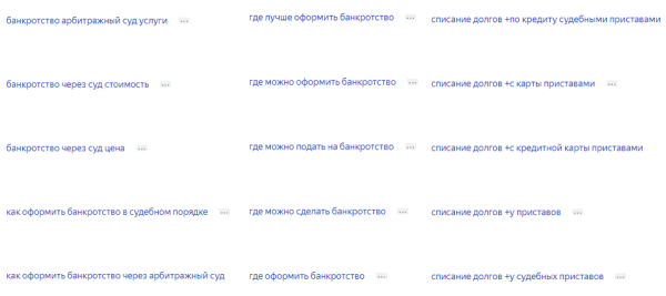 Как в перегретой нише получать заявки и добиться конверсии в 19%