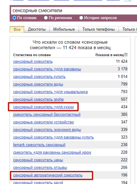 Как создавать облака запросов и получать по ним трафик Как создавать облака запросов и получать по ним трафик