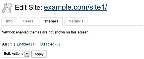 Мультисайты в WordPress: раскрываем всю мощь сетей Мультисайты в WordPress: раскрываем всю мощь сетей