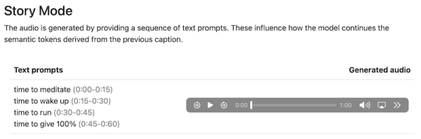 Google представил нейросеть MusicLM
Google представил нейросеть MusicLM