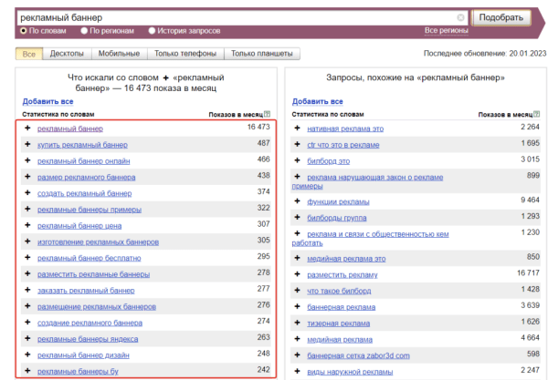 Как выбирать темы статей для блога Как выбирать темы статей для блога