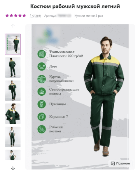 
            Продвижение узкой ниши на Wildberries. Почему нам пришлось остановить рекламу. Кейс
        