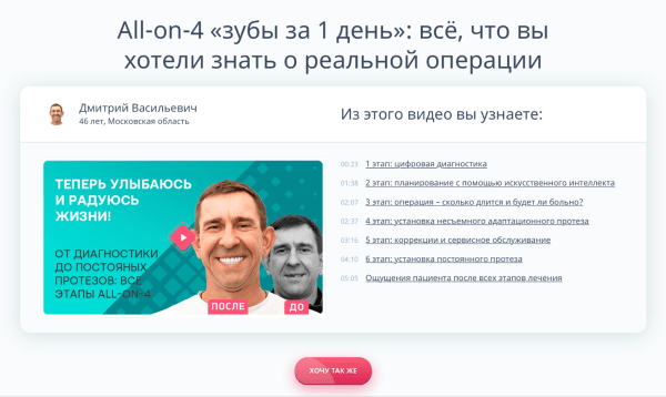 Видеоконтент для сайта клиники: готовые идеи для создания Видеоконтент для сайта клиники: готовые идеи для создания