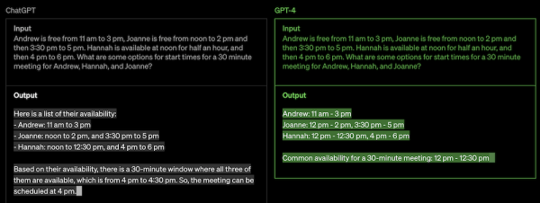Open AI объявила о запуске GPT-4
Open AI объявила о запуске GPT-4