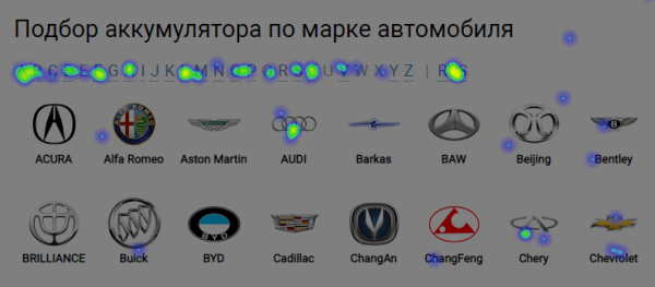 Как дожать сайт до ТОПа? Выжимаем весь сок из SEO под Яндекс и Google Как дожать сайт до ТОПа? Выжимаем весь сок из SEO под Яндекс и Google