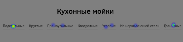 Как дожать сайт до ТОПа? Выжимаем весь сок из SEO под Яндекс и Google Как дожать сайт до ТОПа? Выжимаем весь сок из SEO под Яндекс и Google